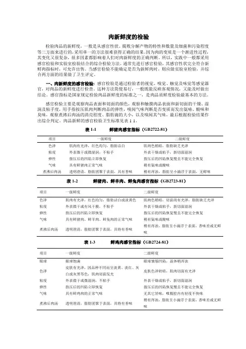 肉品学2