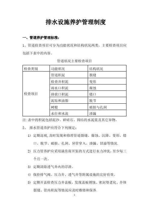 排水设施养护管理制度