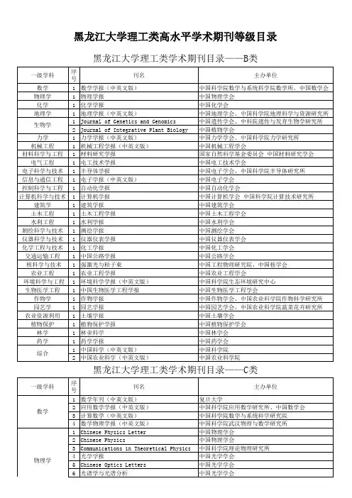 黑龙江大学高水平学术期刊等级目录(理工类)