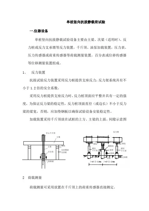 单桩竖向抗拔静载荷试验操作介绍