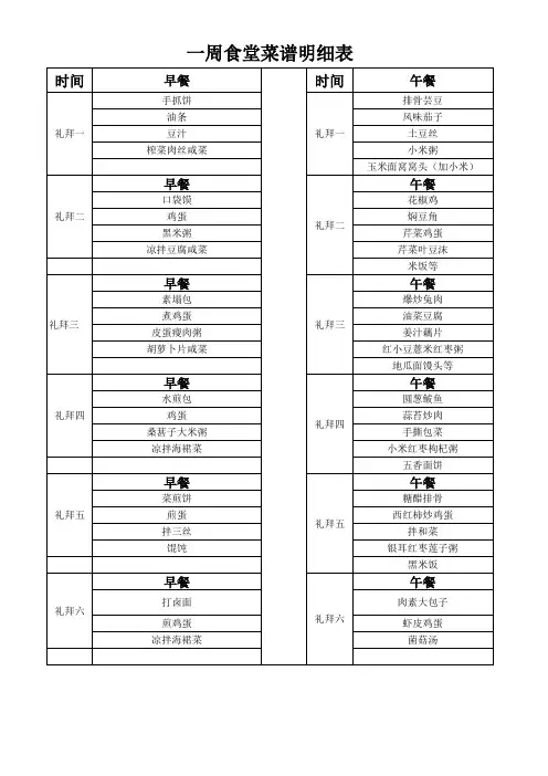 一周食堂菜谱明细表(夏末秋初)