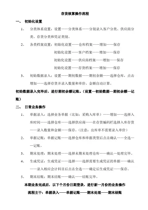 存货核算流程