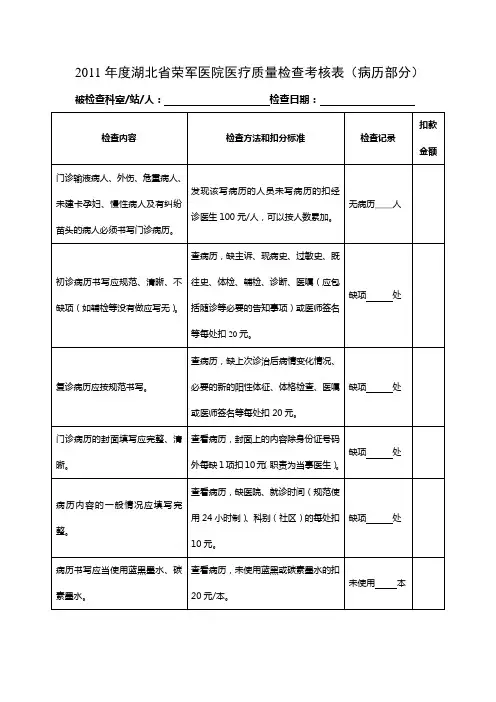 2012年医疗质量检查考核表