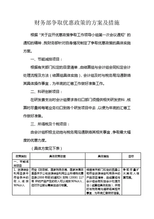 财务部争取优惠政策方案及目标