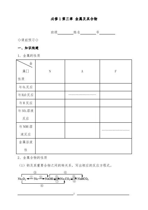 [精品]新人教版必修一高中化学第三章金属及其化合物复习课(1)导学案