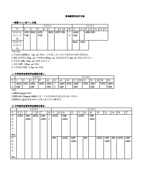 骨肉瘤化疗方案