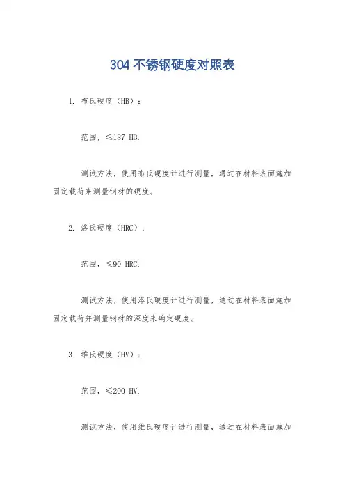 304不锈钢硬度对照表