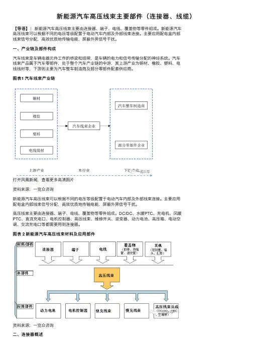 新能源汽车高压线束主要部件（连接器、线缆）