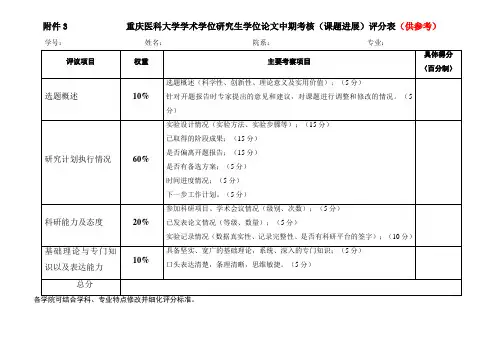 重庆医科大学学术学位研究生学位论文中期考核(课题进展)评分表(供参考)