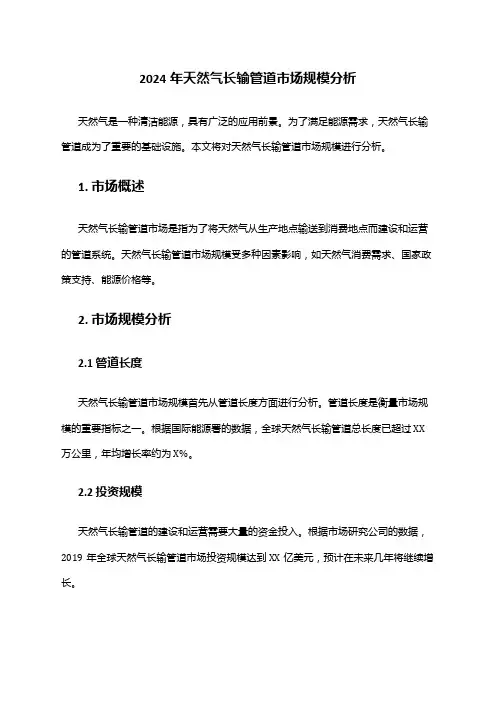 2024年天然气长输管道市场规模分析