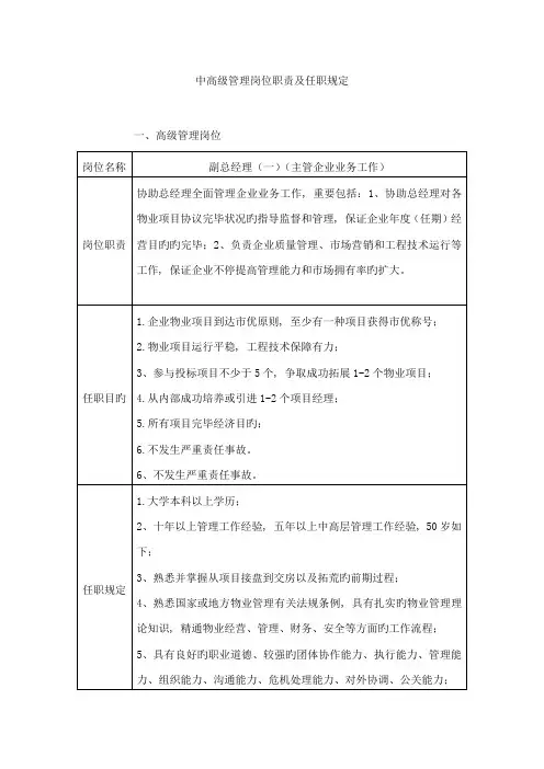 中高级管理岗位职责及任职要求