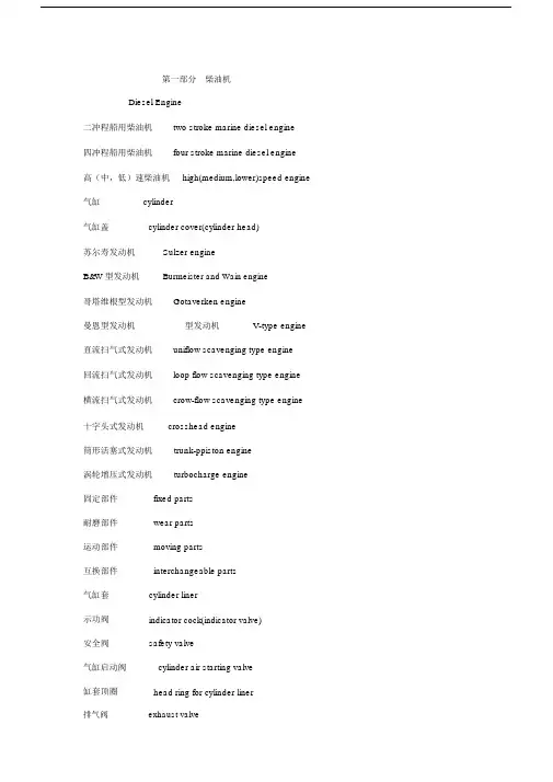 轮机英语专业词汇.doc