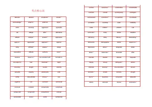 刘洪波剑桥雅思阅读考点词真经