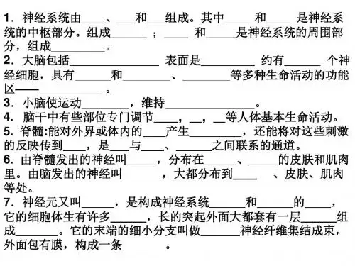 神经调节的基本方式
