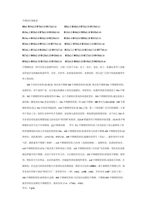 不锈钢管规格表