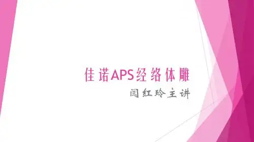 佳诺APS经络体雕