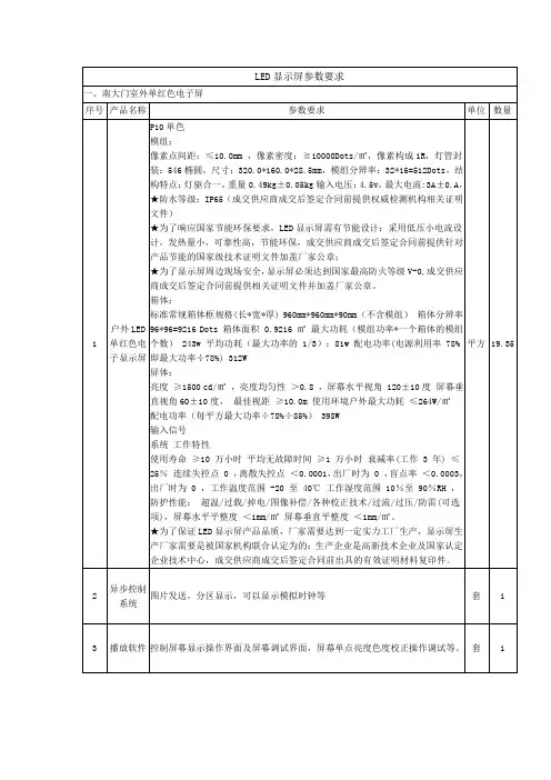 LED显示屏参数要求