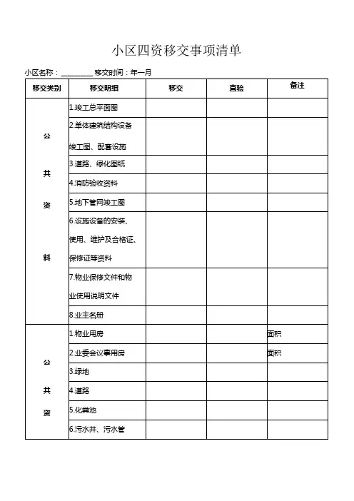 小区四资移交事项清单