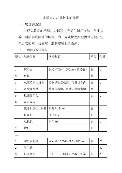 初中物理实验室配备标准
