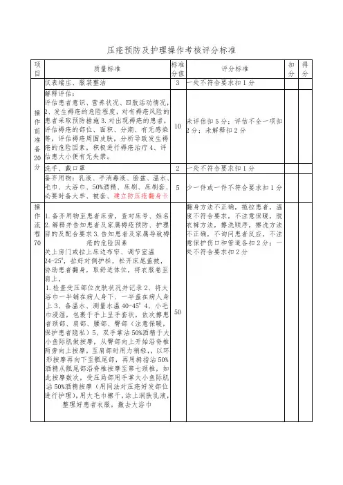压疮预防及护理操作考核评分标准