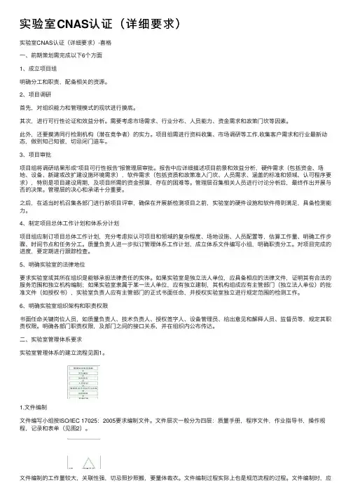 实验室CNAS认证（详细要求）