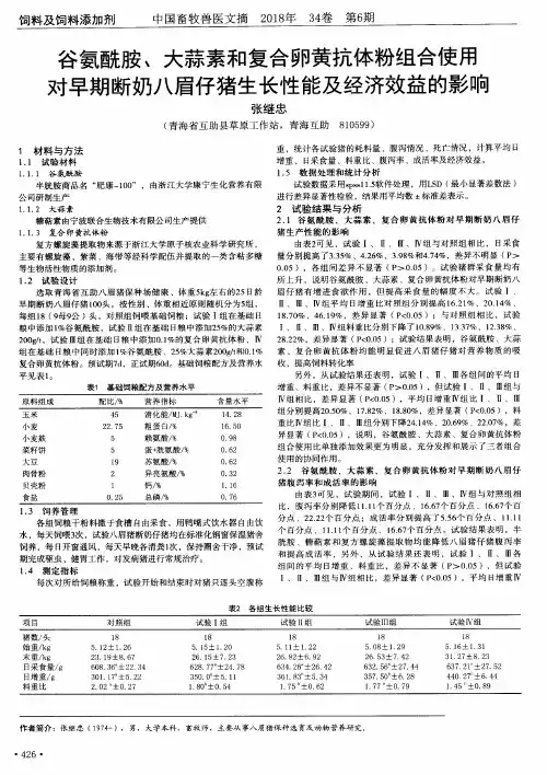 谷氨酰胺、大蒜素和复合卵黄抗体粉组合使用对早期断奶八眉仔猪生长性能及经济效益的影响