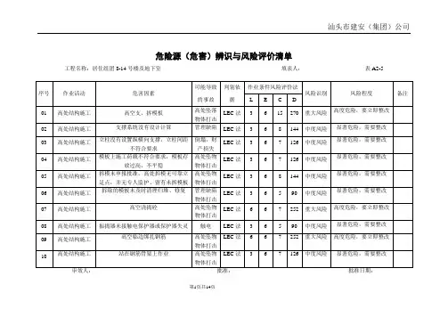 危险源(危害)辨识与风险评价清单