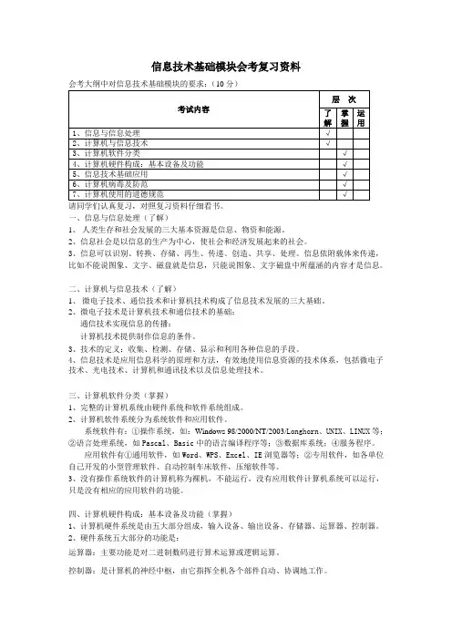 高中计算机会考信息技术基础复习资料