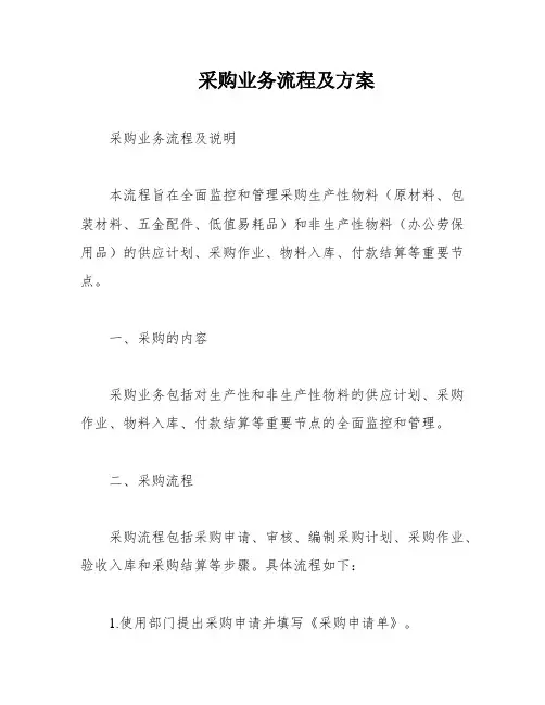 采购业务流程及方案