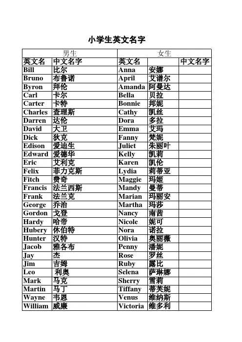 小学生英文名字汇总