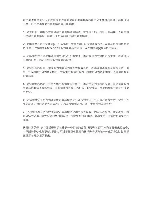 能力素质模型构建