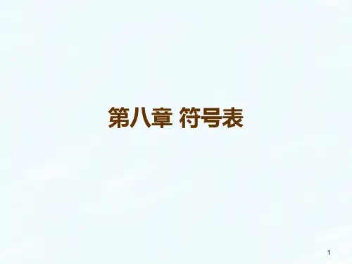 安徽大学《编译原理》第8章课件