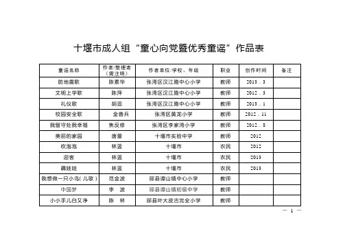 十堰市成人组“童心向党暨优秀童谣”作品表