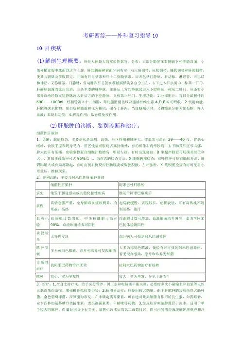 考研西综外科复习指导10