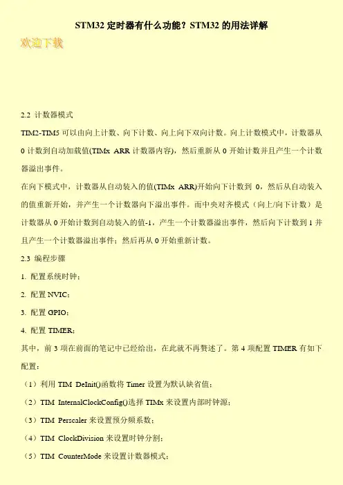 STM32定时器有什么功能？STM32的用法详解