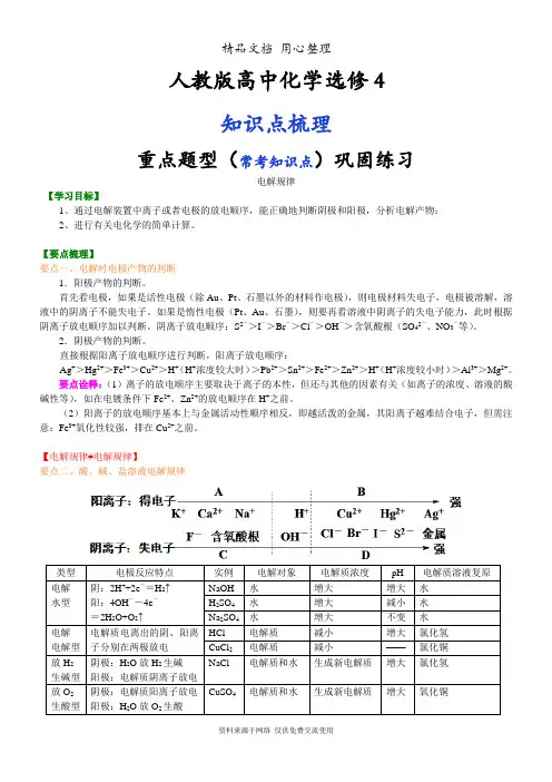 人教版高中化学选修4[知识点整理及重点题型梳理]_电解规律_基础