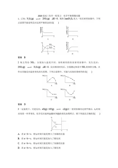 2020届高三化学一轮复习  化学平衡图像问题(强化训练)