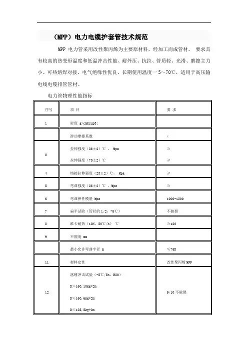 MPP管技术标准