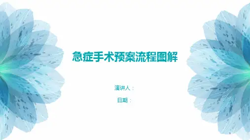 急症手术预案流程图解