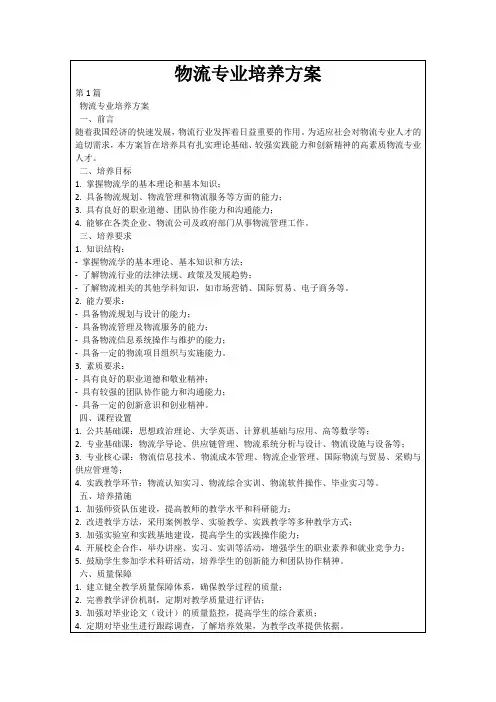 物流专业培养方案