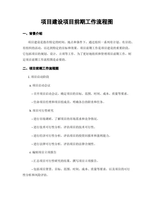 项目建设项目前期工作流程图
