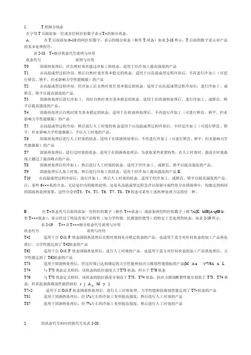 铝合金热处理代号