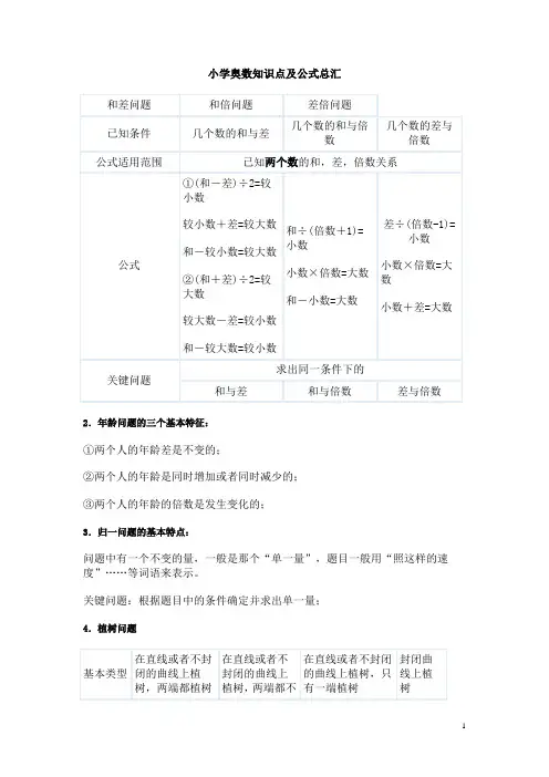 小学奥数知识点及公式总汇