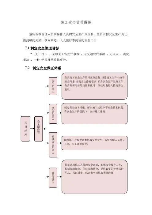 道路管线施工地铁保护施工安全管理措施