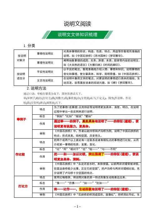 说明文文体知识梳理