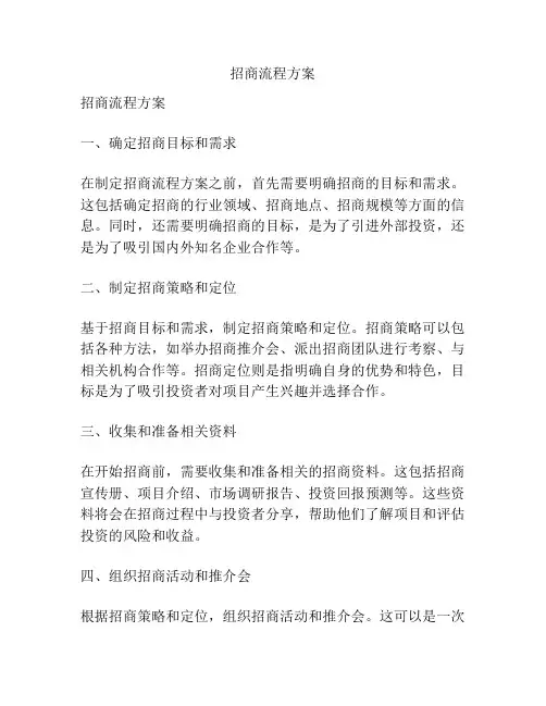 招商流程方案
