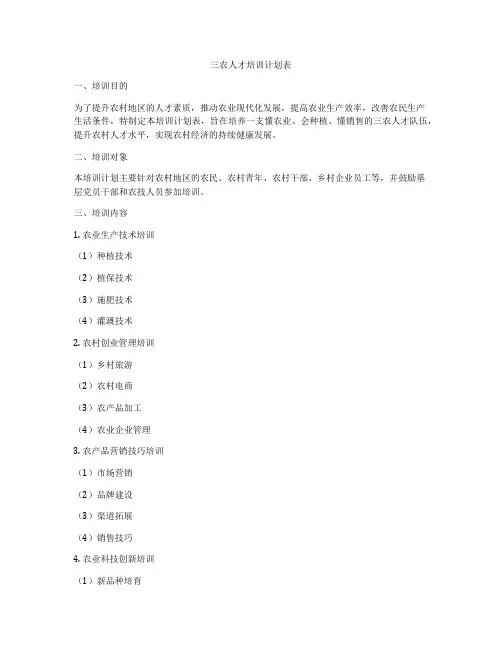三农人才培训计划表