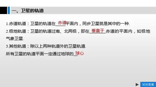 天体运动三类问题ppt课件