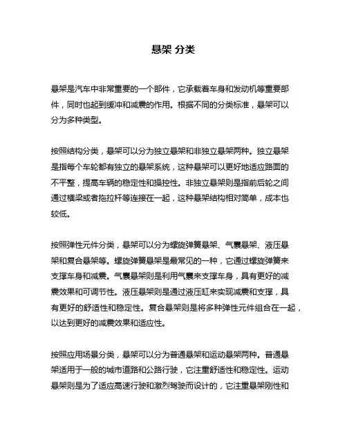 悬架 分类问题回答