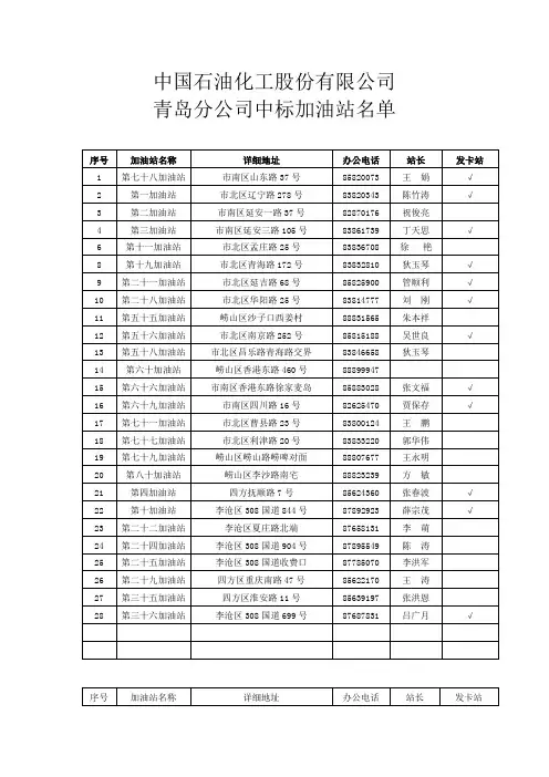 中国石油化工股份有限公司青岛分公司中标加油站名单